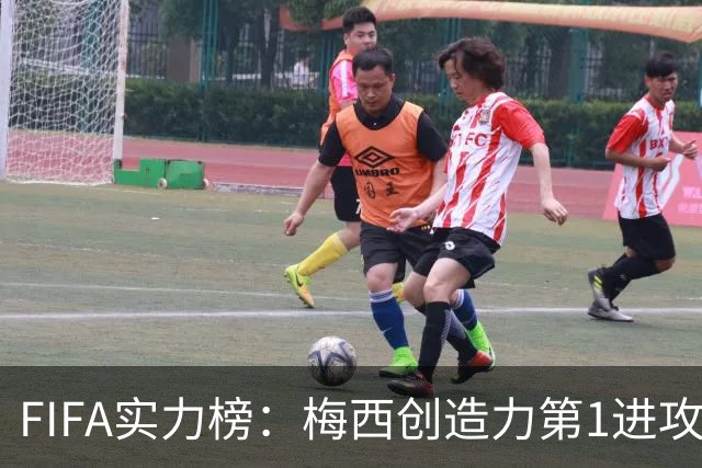 FIFA实力榜：梅西创造力第1进攻第2，姆巴佩进攻第1罗德里防守第1